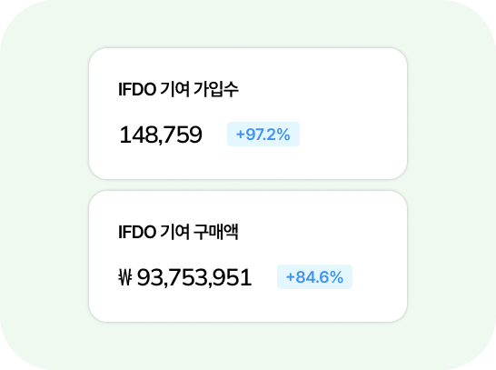 온 사이트 마케팅