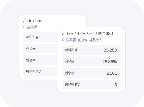 페이지 선별