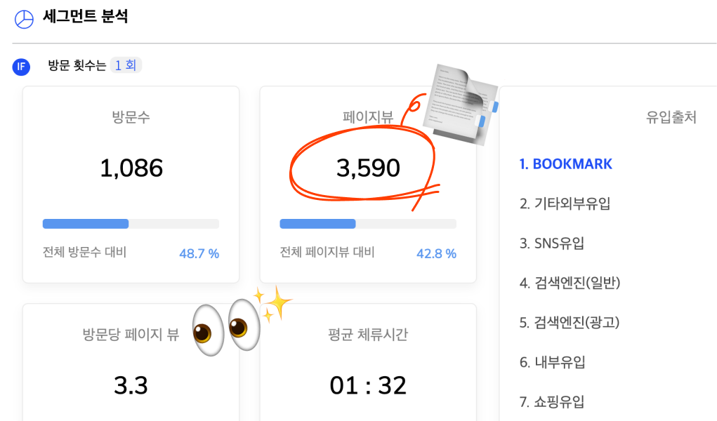 블로그 이미지